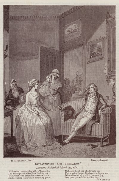 Klänning, uppförande och konst under det senaste århundradet av Henry Singleton