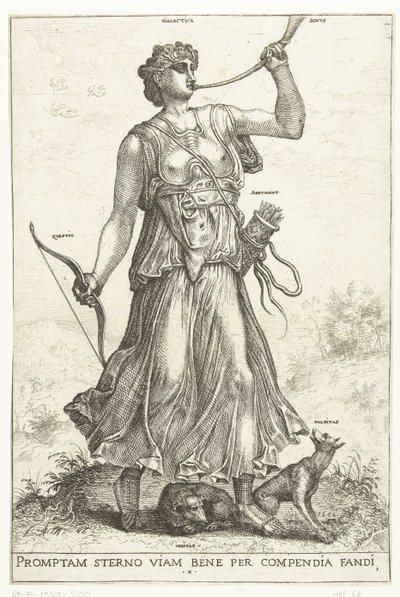 Dialektik av Hieronymus Cock