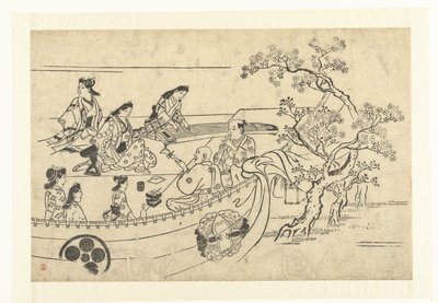 Musiksällskap under ett körsbärsträd Cherry Blossom Viewing in Ueno (serietitel) Ueno hanami no tei (serietitel) av Hishikawa Moronobu (attributed to)