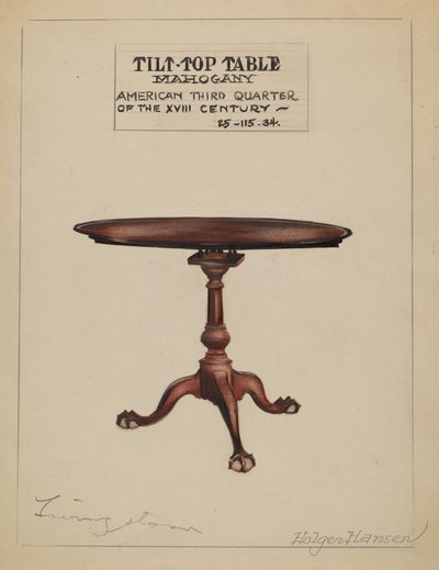 Tilt-top bord, 19351942. av Holger Hansen