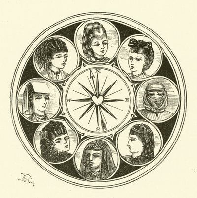 Sexuell kompass (gravyr) av Hugh Rowley