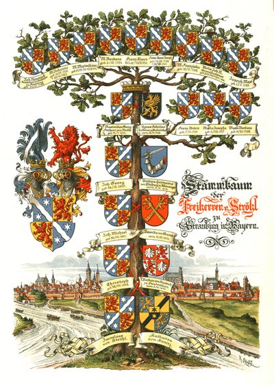 Strohls heraldiska träd av Hugo Gerard Strohl