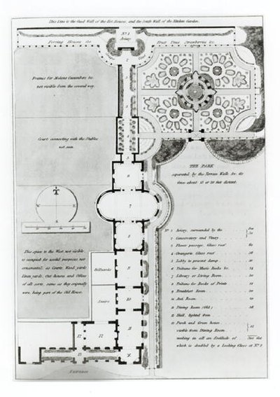 Trädgårdsdesign, från "Fragments on the Theory and Practice of Landscape Gardening", publicerad 1816 (litho) (s/v foto) av Humphry Repton