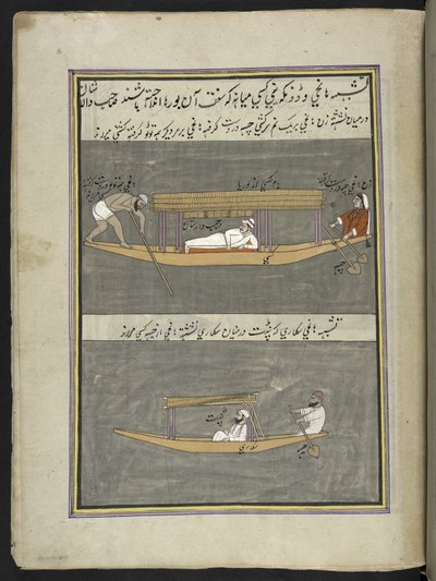 Båtsmän,  86 teckningar inbundna i en volym som visar yrken och yrken i Kashmir, hantverkare visas i arbete med sina redskap och utrustning,  Av en Kashmir-konstnär, troligen i Srinagar, ca 1850-60 (gouache på papper) av Indian School