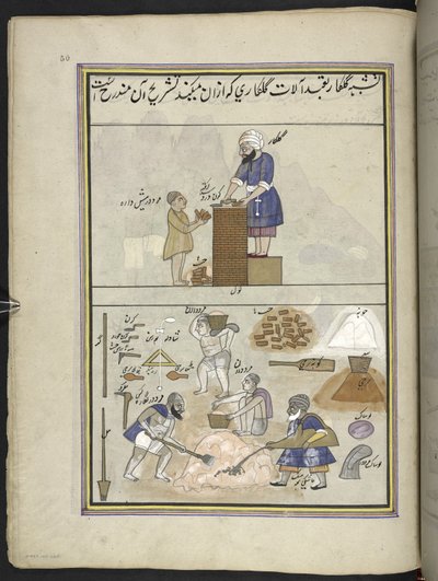 Murare,  86 teckningar inbundna i en volym som visar yrken och yrken i Kashmir, hantverkare visas i arbete med sina redskap och utrustning,  Av en Kashmir-konstnär, troligen i Srinagar, ca 1850-60 (gouache på papper) av Indian School
