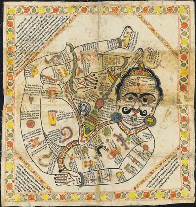 Jain tantrisk målning, Rajasthan av Indian School