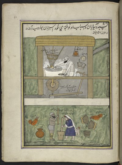 Millers,  86 teckningar inbundna i en volym som visar yrken och yrken i Kashmir, hantverkare visas i arbete med sina redskap och utrustning,  Av en Kashmir-konstnär, troligen i Srinagar, ca 1850-60 (gouache på papper) av Indian School
