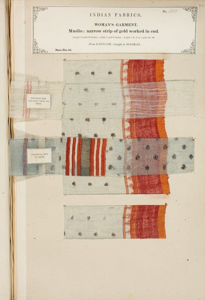 Muslinprov från Ganham, köpt i Madras, från The Collection of the Textile Manufacturers of India, av John Forbes Watson, publicerad 1866 av Indian School