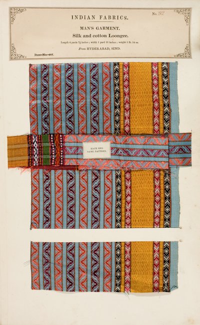 Loongee-prov från siden och bomull från Hyderabad i Sind, från The Collection of the Textile Manufacturers of India, av John Forbes Watson, publicerad 1866 av Indian School