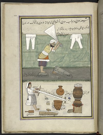 tvättare och tvättare,  86 teckningar inbundna i en volym som visar yrken och yrken i Kashmir, hantverkare visas i arbete med sina redskap och utrustning,  Av en Kashmir-konstnär, troligen i Srinagar, ca 1850-60 (gouache på papper) av Indian School