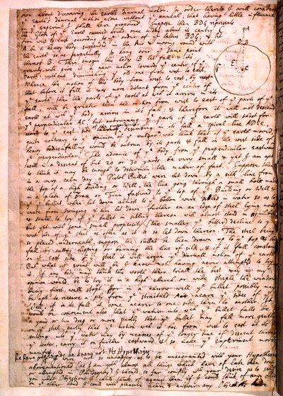 Brev skrivet av Isaac Newton, 28 november 1679 av Isaac Newton