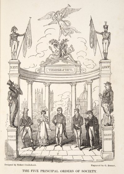 The Five Principal Orders of Society, från The English Spy, pub. 1824 (handfärgad gravyr) av Isaac Robert Cruikshank