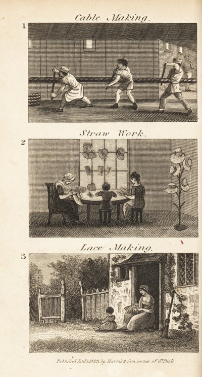 Handlar i Regency England av Isaac Taylor