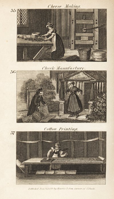 Handlar i Regency England: Osttillverkning, checktillverkning och bomullstryck av Isaac Taylor