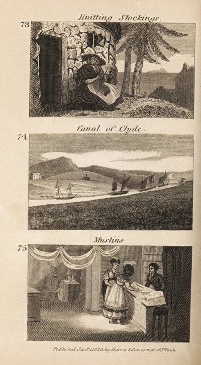 Handlar i Regency Skottland: stickstrumpor, canal of Clyde och muslin av Isaac Taylor