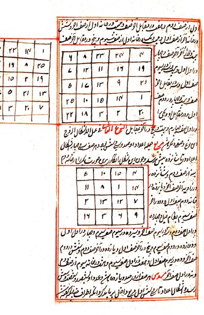 Illustration som visar matematiska diagram, från 1538 års utgåva, av 