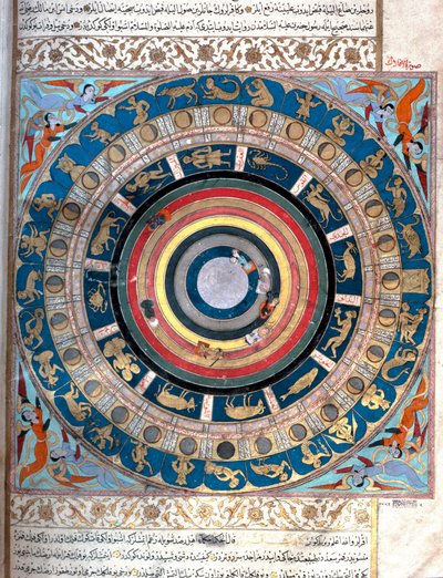 Representation av himlaklotet, med stjärntecken och månindelningar (nakshatra). Miniatyr från manuskriptet "Zubdat al Tawarikh" (Zubdat al Tawarikh) (Creme of Stories) av historikern Seyyid Loqman Ashuri 1538. Turkiskt och islamiskt konstmuseum Ista av Islamic School