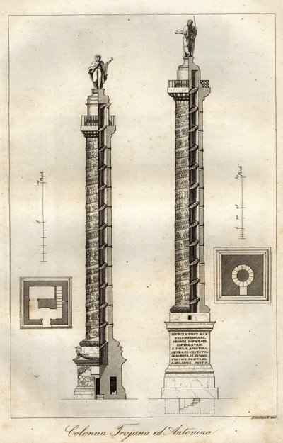 Ett tvärsnittsdiagram av Trajanus kolumn (Trajanus kolumn) (113 e.Kr.) och kolumn av Antoninus Pius (161 e.Kr.) i Rom - gravyr från "Användningar och seder hos alla folk i universum. Det är historien om regeringen, om lagarna, om milisen, om din religion av Italian School