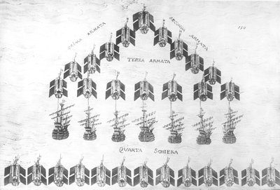 En tallrik från Cristoforo da Canales avhandling Della Militia Maritima av Italian School