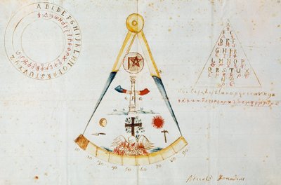 Alfabet och frimurarsymboler, Italien av Italian School
