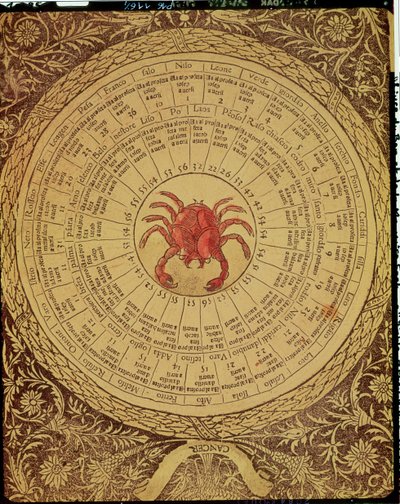 Astrologiskt tabell över Kräftan, från "Boken om goda och onda lycka" (gravyr) av Italian School