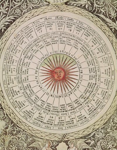 Solens astrologiska bord, från "Book of Good and Bad Fortune" (vellum) av Italian School