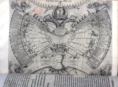 Kalender med zodiakens tecken, kristna främsta helgon och allegoriska symboler, från 