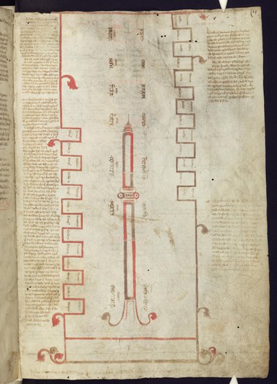 Corpus Christi Oxford MS 255A f.5r Tuba Ductilis som representerar världens sju åldrar och tre stadier av Italian School