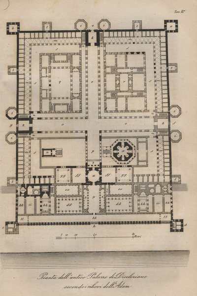 Kroatien - Split (Spalato) - Rekonstruerat Diocletianus palats av Robert Adam (den romerske kejsaren Diocletianus palats (Gaius Aurelius Valerius Diocletianus, 245-316) Gravyr från "" Seder och seder för alla folk i universum. av Italian School