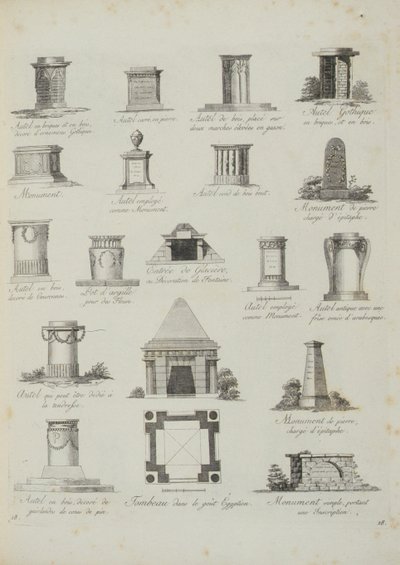 Motiv för trädgårdsprydnader, från A Compendium of Drawings, av J.G. Grohmann, publicerad 1805 av Italian School