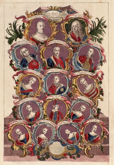 Släktträd för kejsarinnan Maria Theresia av Habsburg (1717-1780) med maken Francis I med barn: Maria Elizabeth, Josef II, Maria Amalia, Leopold II, Ferdinand och Maximilian av Italian School