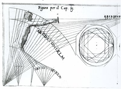 Illustration från Treatise on Science of Arms av Camillo Agrippa, publicerad första gången 1568, 1604 av Italian School