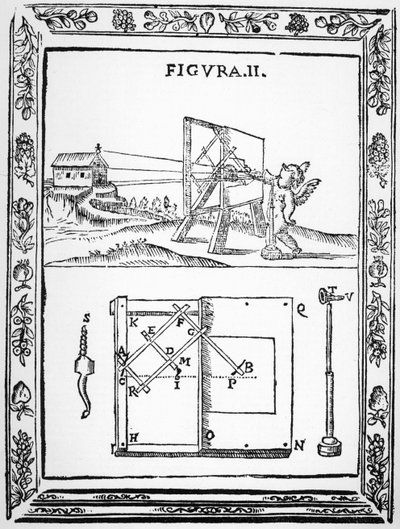 Illustration av Giulio Troilis idé att använda en strömavtagare för att rita i perspektiv, från originalet publicerat 1683 av Italian School