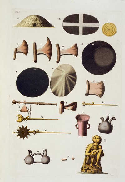 Inkaverktyg och artefakter, Peru, från Le Costume Ancien et Moderne, Volym II, plåt 22, av Jules Ferrario, publicerad ca 1820-30-talet av Italian School
