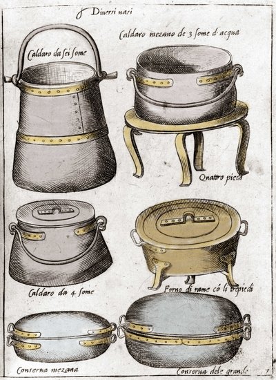 Köksredskap: Tallrik som föreställer olika typer av grytor, grytor, grytor. Gravyr från "Opera", bok om gastronomi uppdelad i 6 delar, av Bartolomeo Scappi, personlig kock av påven Pius V. Venedig av Italian School