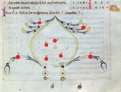 Ms.1036 The Constellation of Cancer, från The Book of the Fixed Stars, latinsk översättning av Al-Sufi (903-986 e.Kr.) av Italian School