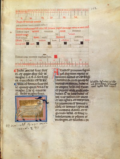 Ms Latin 7272 fol.112 Upplyst kalendersida för mars, 1300-talet av Italian School