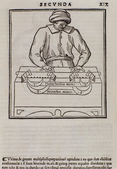 Sida från Musica theorica av Lodovico Fogliani (1475?-1542) (eller Ludovico Foliani) musikteoretiker av Italian School