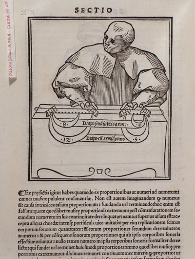 Sida från Musica theorica av Lodovico Fogliani (1475?-1542) (eller Ludovico Foliani) musikteoretiker av Italian School
