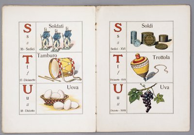 Sidor av Per il Mondo piccino ABC figurato (För barnens värld, Illustrerad ABC) av Italian School
