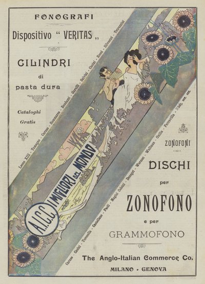 The Anglo-Italian Commerce Co (färglitografi) av Italian School