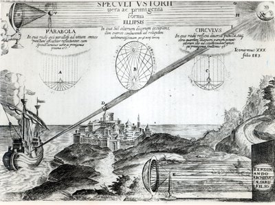 Arkimedes brinnande spegel, illustration från Ars Magna Lucis et Umbrae, av Athanasius Kircher (1601-80) Rom, 1646 av Italian School