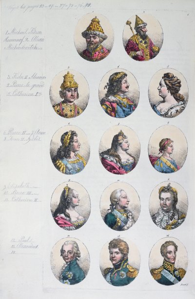 Romanovdynastin, från Costume Antico e Moderno av Gulio Ferrario, ca 1820 av Italian School