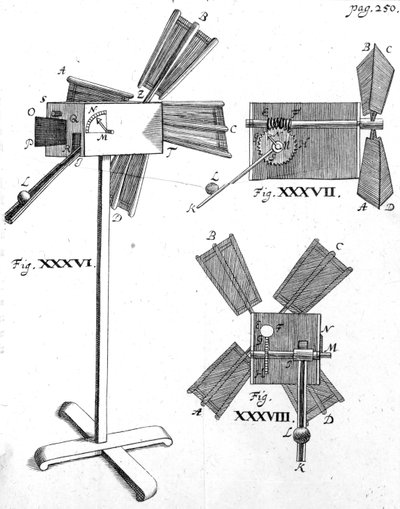 Väderkvarn, illustration från Circulus Pisanus av Claude Berigard, publicerad ca 1640-talet av Italian School