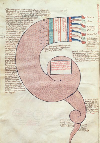 ms.ASPi, C.M 15, c.3v Page of text with an apocalyptic dragon, from Liber Figurarum e le Proemisssiones Gioachimitiche by Joachim of Flora (c.1132-1202)  av Italian School