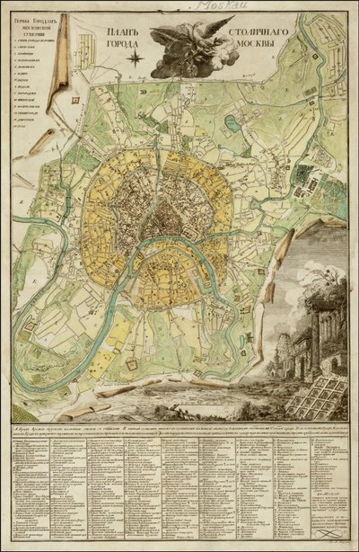 1789 års karta över Moskva av Ivan Marchenkov av Ivan Marchenkov
