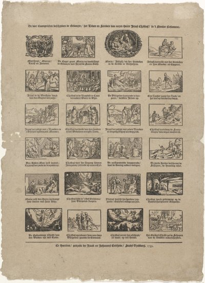 De fyra evangelisterna beskriver vår Herre Jesu Kristi födelse / liv och död / i Nya testamentet (titel på objektet) av Izaak Enschedé
