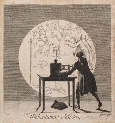 "Kiøbenhavns Skilderie". Nej. 1 av J.F. Clemens