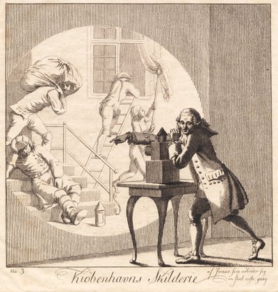"Kiøbenhavns Skilderie", nr 3 av J.F. Clemens