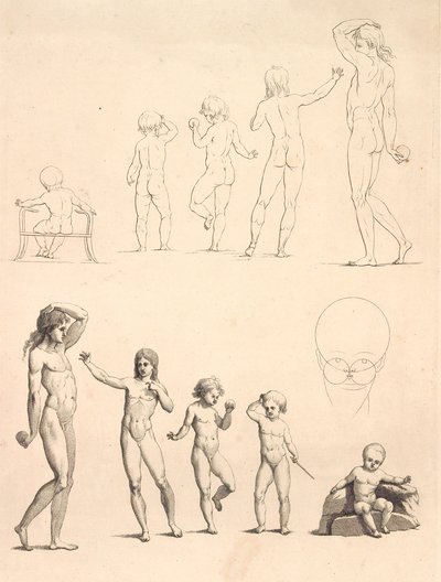 Människans åldrar av J.F. Clemens